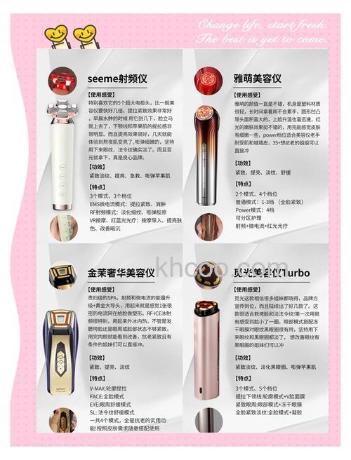 面部按摩美容仪特点 面部按摩美容仪品牌介绍【详解】