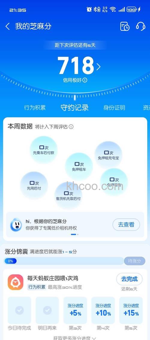 支付宝芝麻信用分用处有哪些 支付宝芝麻信用分可用来做哪些事情