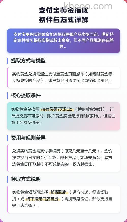 支付宝抽黄金在哪里 支付宝抽黄金有什么用【详解】