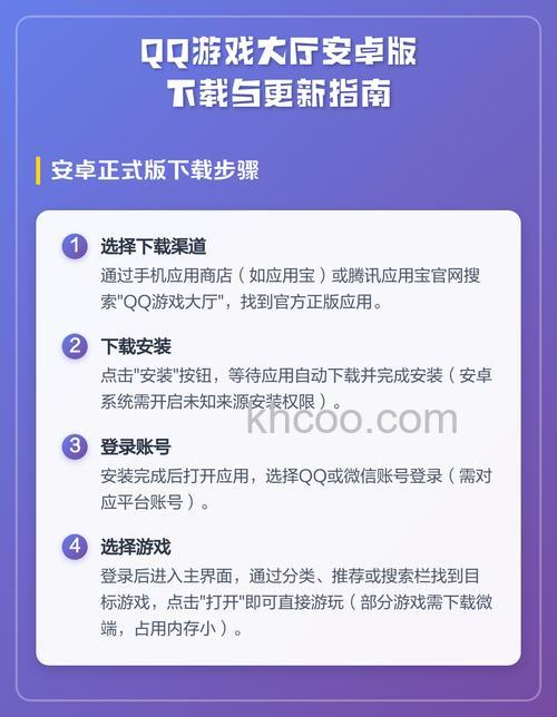 QQ如何下载与更新