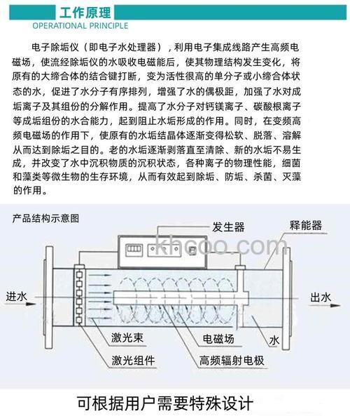 电子水处理仪特性 电子水处理仪原理【详解】