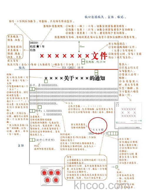 WPS怎么制作公文的文头 WPS制作公文文头的方法