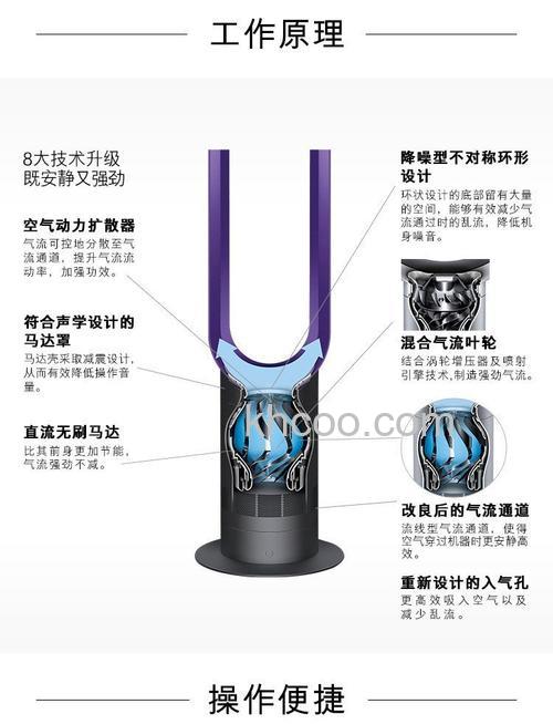 无动力风扇有什么特点 无动力风扇特点介绍【详解】