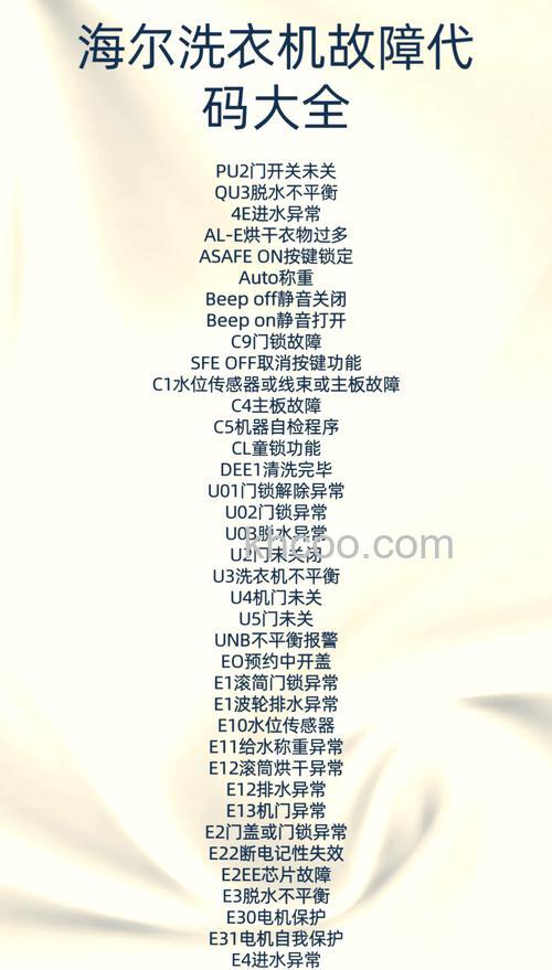 海尔洗衣机不启动怎么回事 海尔洗衣机不启动解决方法【详解】