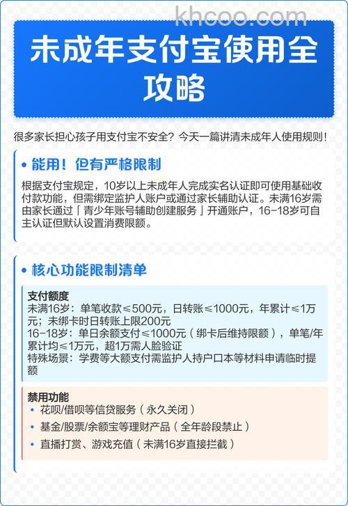 支付宝未满18周岁可以办理卡通吗