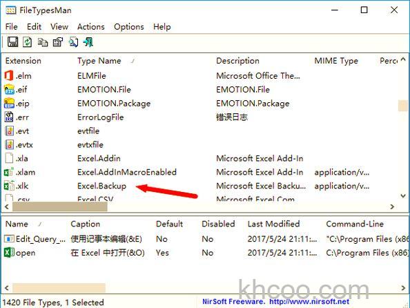 WPS卸载后Office文档无法正常显示图标怎么办 WPS卸载后Office之后无法显示图标的解决办法