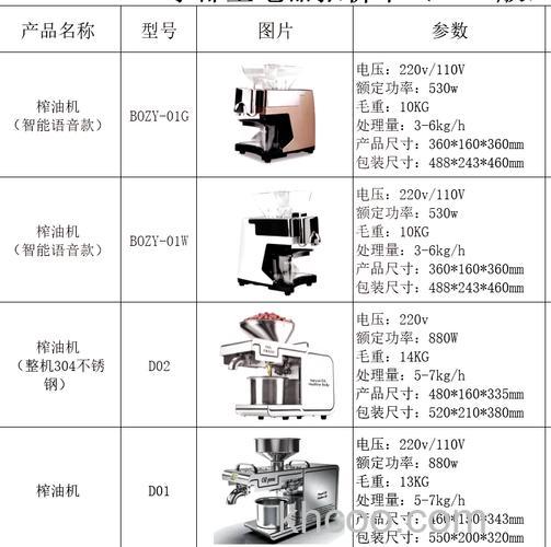 螺杆榨汁机哪个牌子好 螺杆榨汁机品牌介绍【详解】