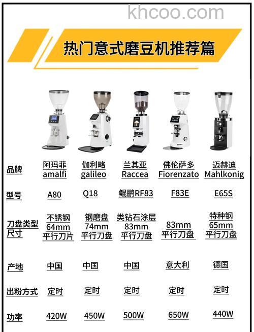 黄豆榨汁机什么品牌好 黄豆榨汁机品牌推荐【详解】