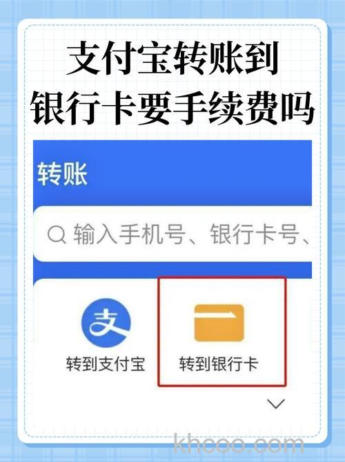 支付宝购买支付宝卡是否需要手续费