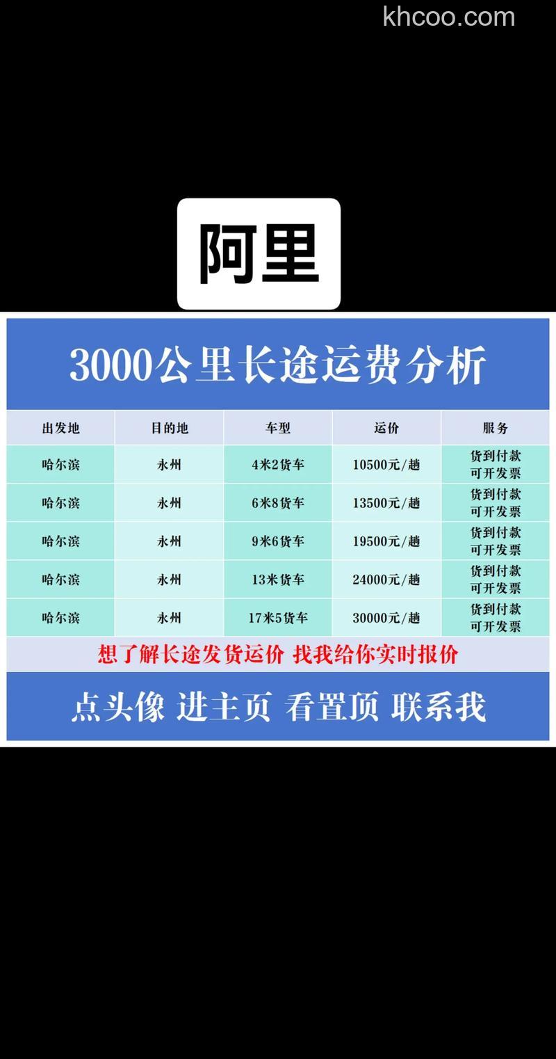 支付宝阿里巴巴货到付款物流公司服务费收取标准是什么