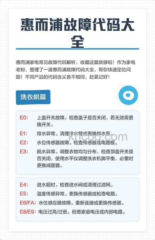 惠而浦燃气热水器显示e6故障代码的解决方法【详解】