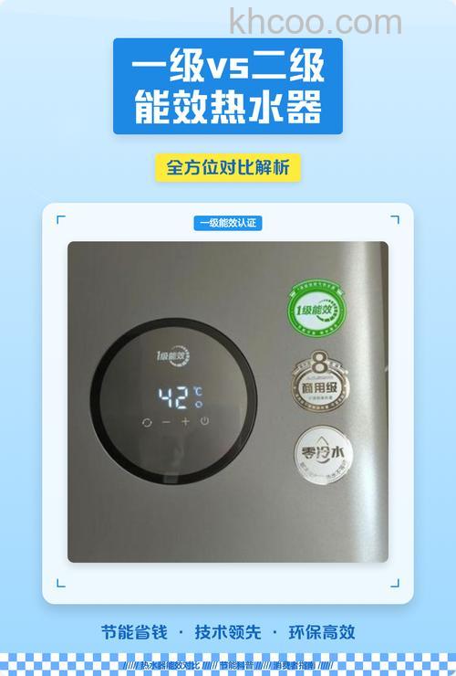 一级能耗与三级能耗哪种热水器更省电 一级能耗与三级能耗热水器对比【详解】