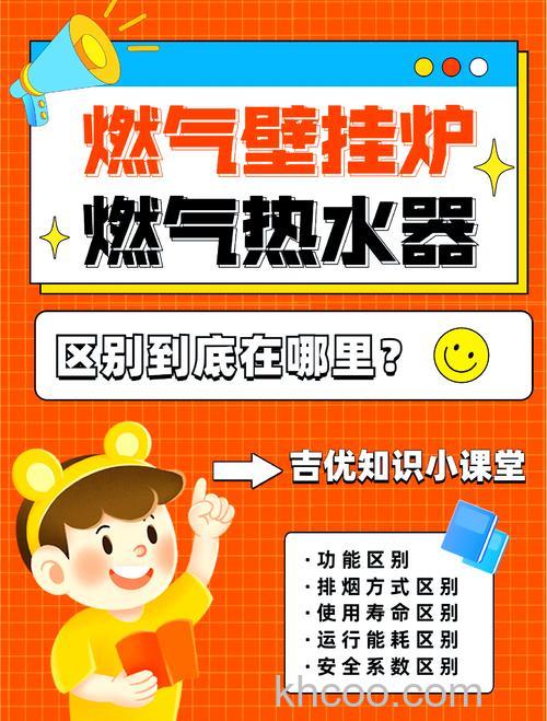 燃气采暖热水炉与壁挂炉有什么区别 燃气采暖热水炉与壁挂炉区别介绍【详解】