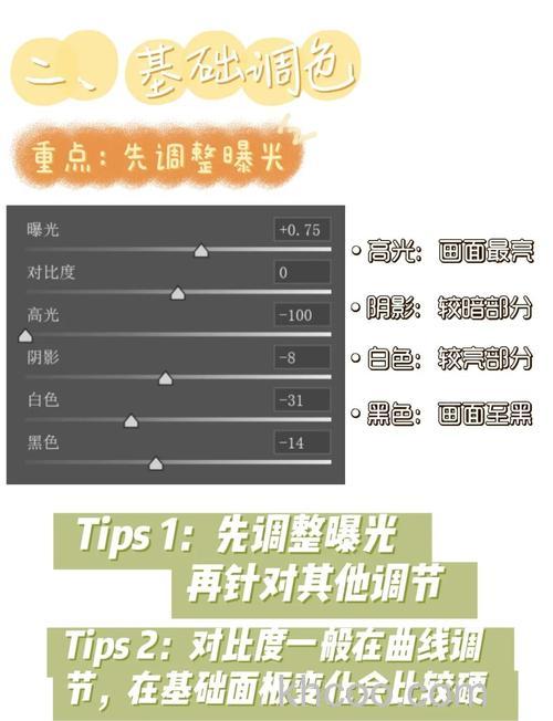 光影魔术手色阶的快捷键是什么