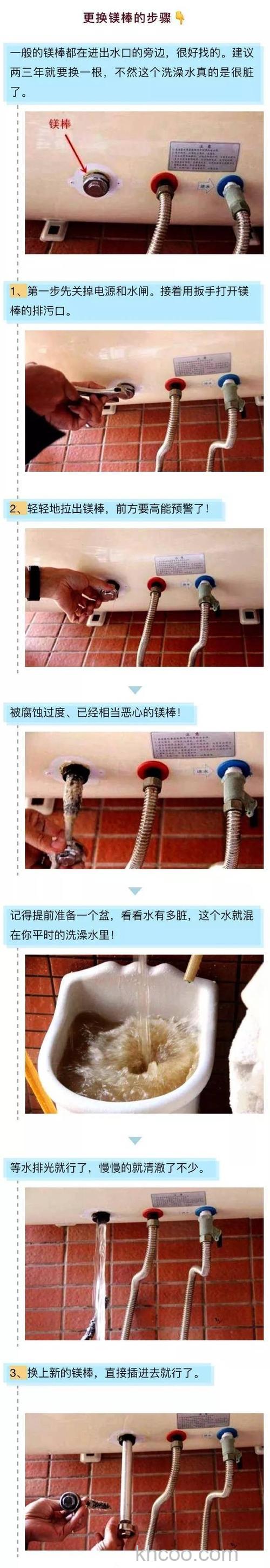 史密斯电热水器镁棒在哪里 史密斯电热水器镁棒维护方法【详解】