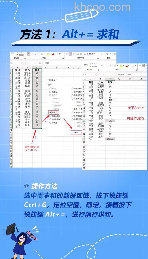 WPS表格怎么使用SUMIF公式求和 WPS表格使用SUMIF公式求和的方法