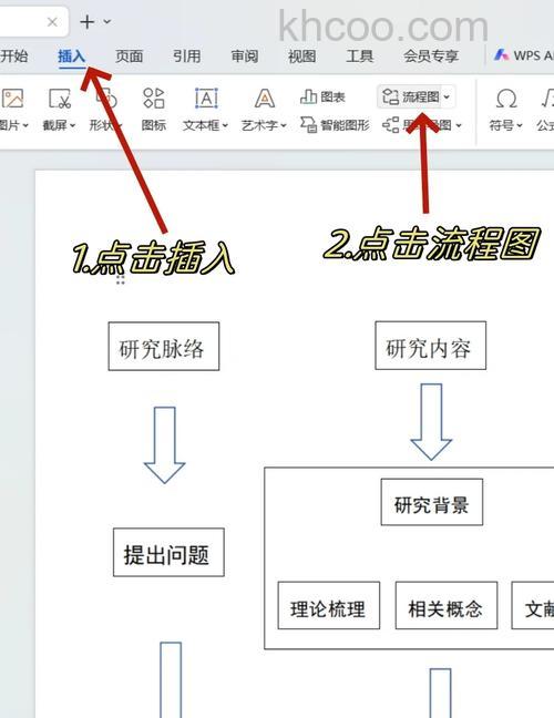 wps文字流程图怎么画 wps文字流程图制作方法