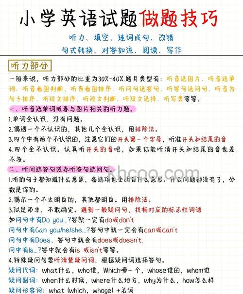 WPS文字怎么制作英语听力试题 WPS文字制作英语听力试题的方法