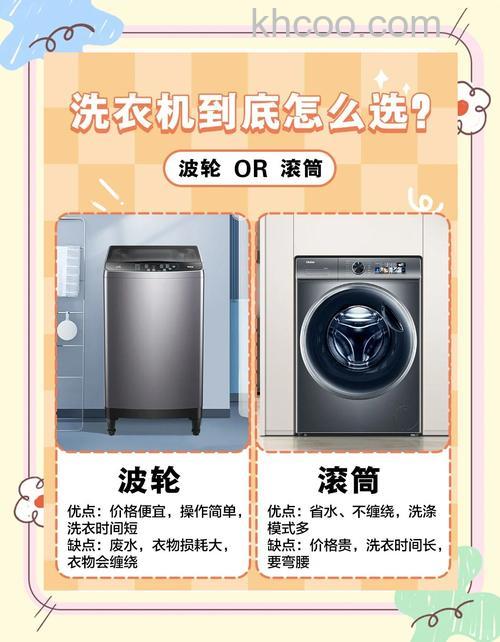 洗衣机买波轮还是滚筒的 哪款洗衣机家庭用好【详解】