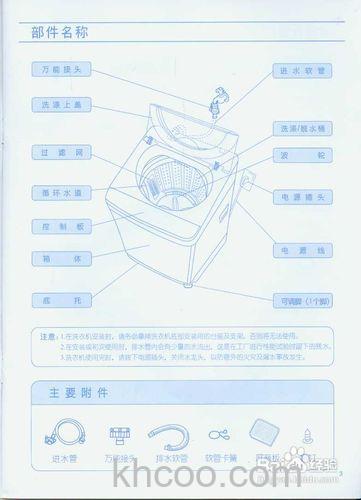 三洋洗衣机怎么样 三洋洗衣机质量可靠吗【详解】