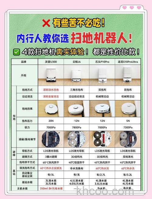 扫地机器人如何使用 扫地机器人使用方法【介绍】