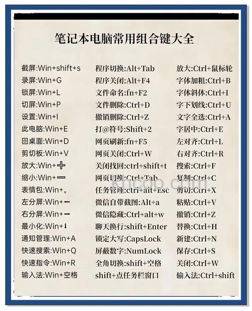 傲游输入焦点移到搜索栏的快捷键是什么