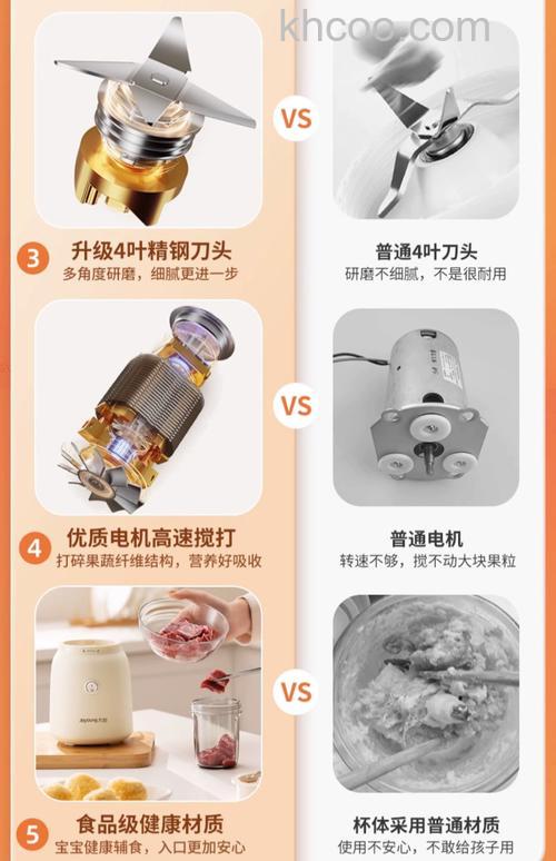 怎么用九阳果汁机 九阳榨汁机使用方法【详解】