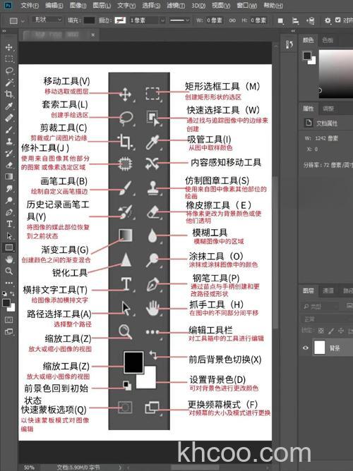 PS去色快捷键ctrl加什么 PS去色快捷键用不了怎么办【详解】