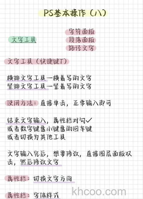 ps字体怎么导入 ps字体导入方法【详解】