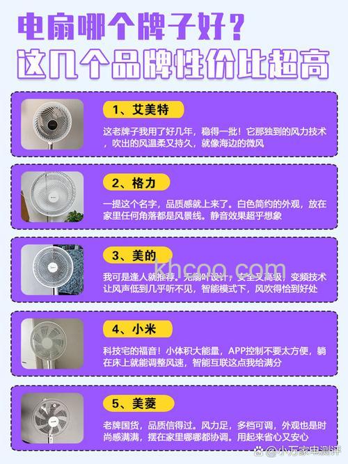电热扇哪个品牌好 电热扇品牌介绍【详解】