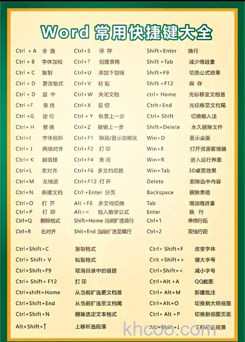 傲游打开打印面板的快捷键是什么