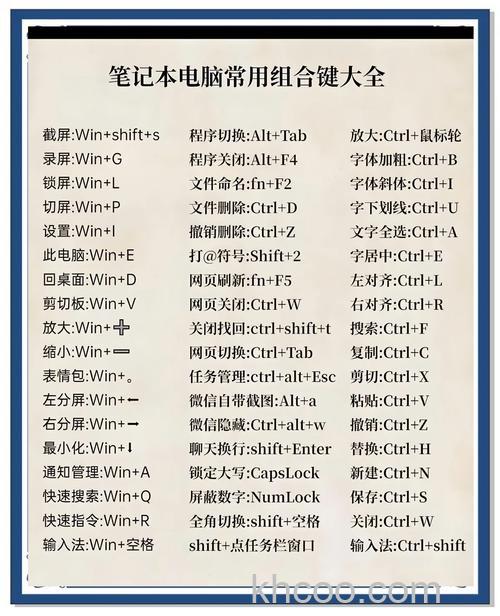 傲游打开查找面版的快捷键是什么