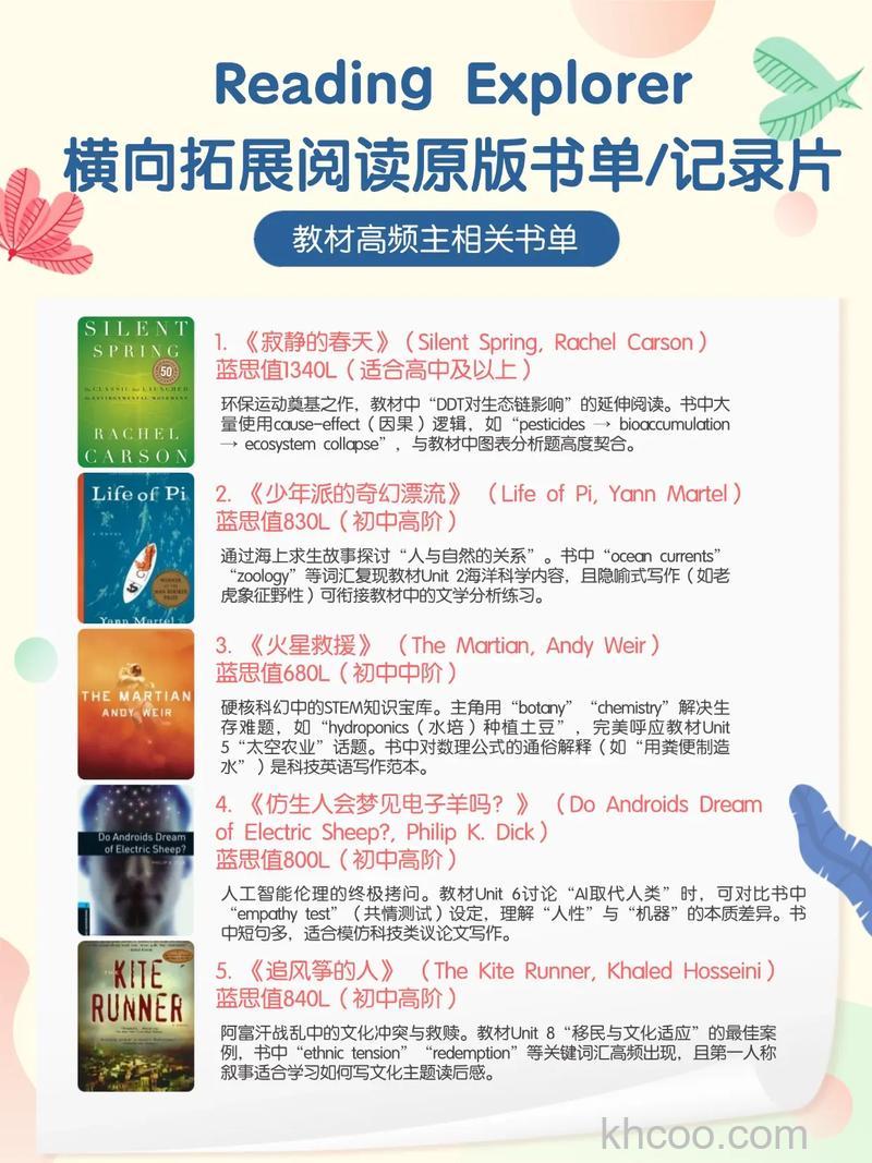 百度百科扩展阅读是什么