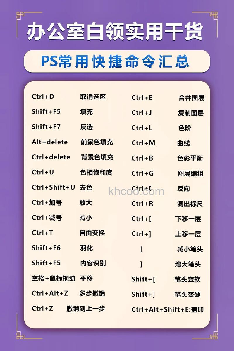 ps如何取消选区快捷键 ps取消选区快捷键的步骤【详解】