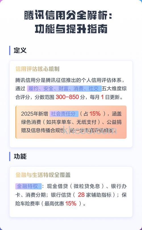 腾讯信用分是什么 腾讯信用分好处介绍