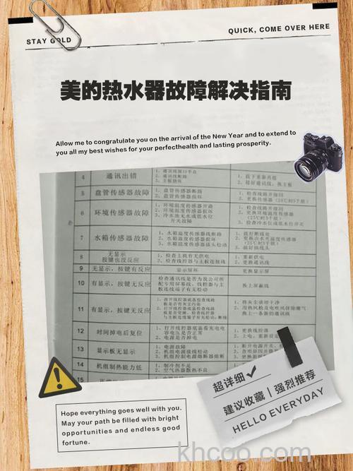 美的热水器F60-22BM5(HE)故障代码及价格解析【详解】