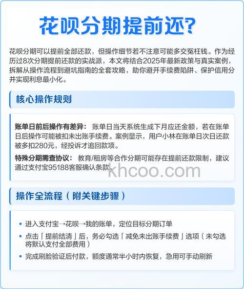 支付宝花呗分期可以提前还款吗 花呗分期提前结清还款方法【详解】