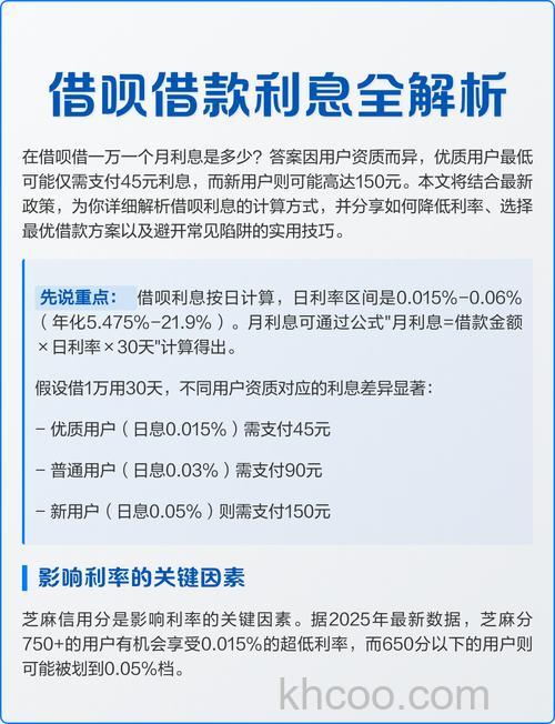 支付宝蚂蚁借呗利息怎么算的 借呗利息计算公式【详解】