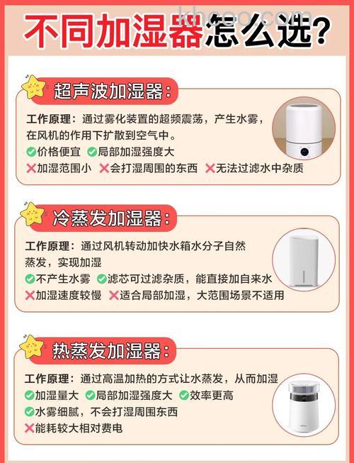 怎样选购家用加湿器 家用加湿器选购方法【详细介绍】