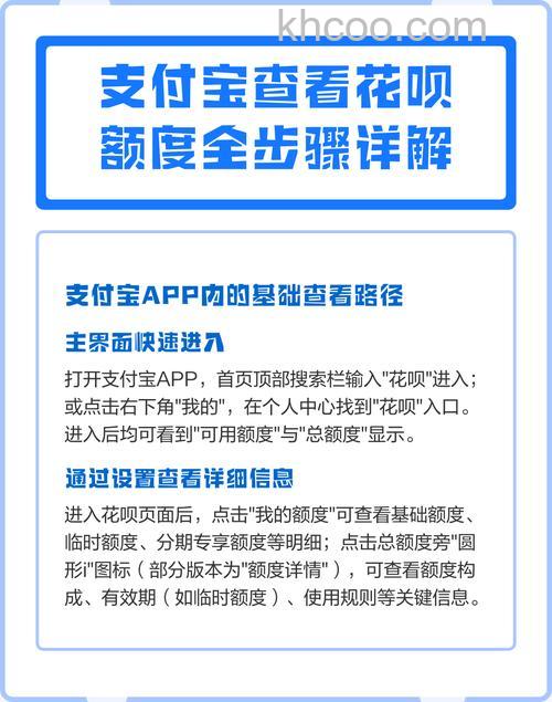 支付宝花呗额度多久提升一次 花呗额度会在什么时候更新【详解】