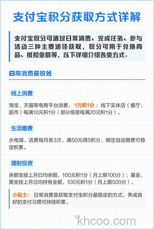 支付宝积分有什么用 支付宝积分的用途介绍【详解】