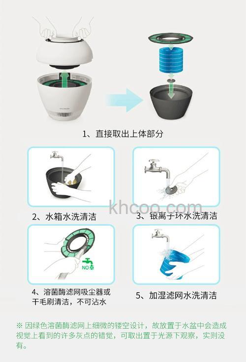 巴慕达智能加湿机怎么样 巴慕达智能加湿机特点【介绍】