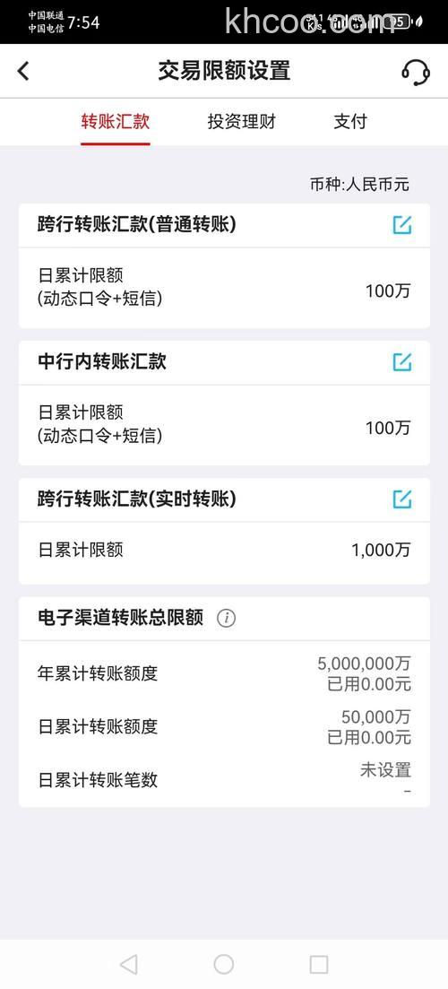 支付宝石嘴山银行储蓄卡快捷支付的限额是多少