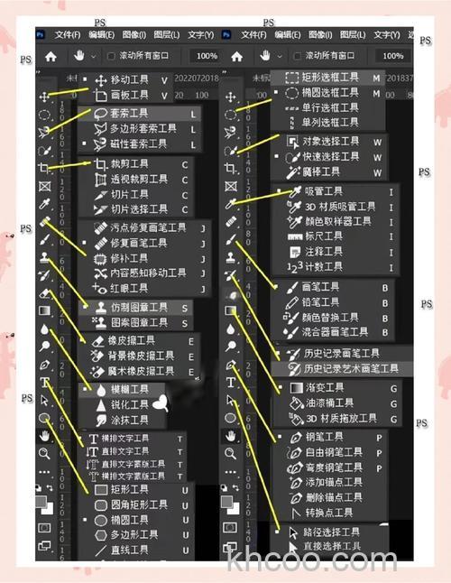 PS裁剪工具怎么自由裁剪 PS裁剪工具快捷键是哪个【详解】