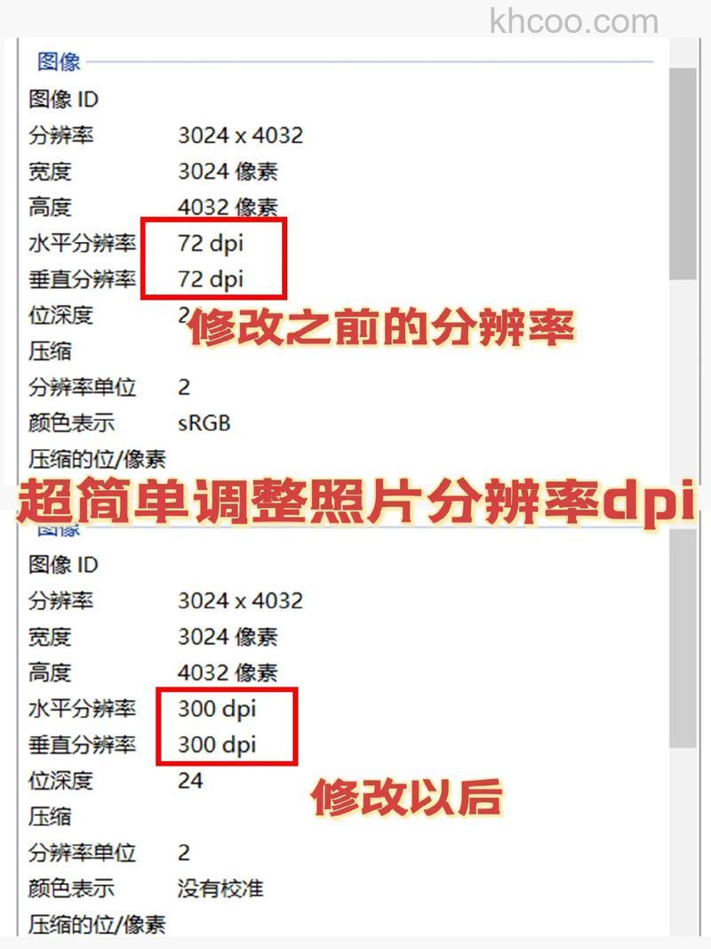 电脑没有ps怎么改照片dpi 电脑图片分辨率怎么调【详解】