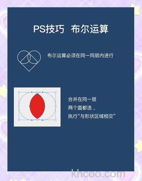 ps减去顶层形状功能总是出错如何解决
