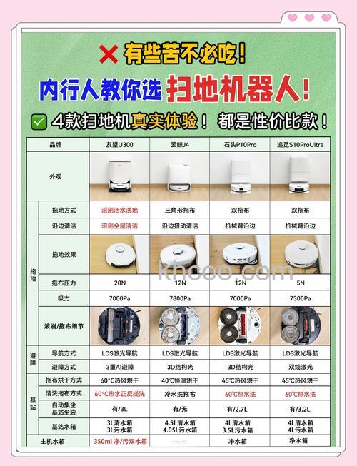 怎样清洁保养扫地机器人 保养扫地机器人方法介绍【详解】