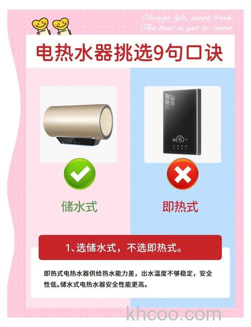 家用电热水器哪种好 家用电热水器选购指南【技巧】