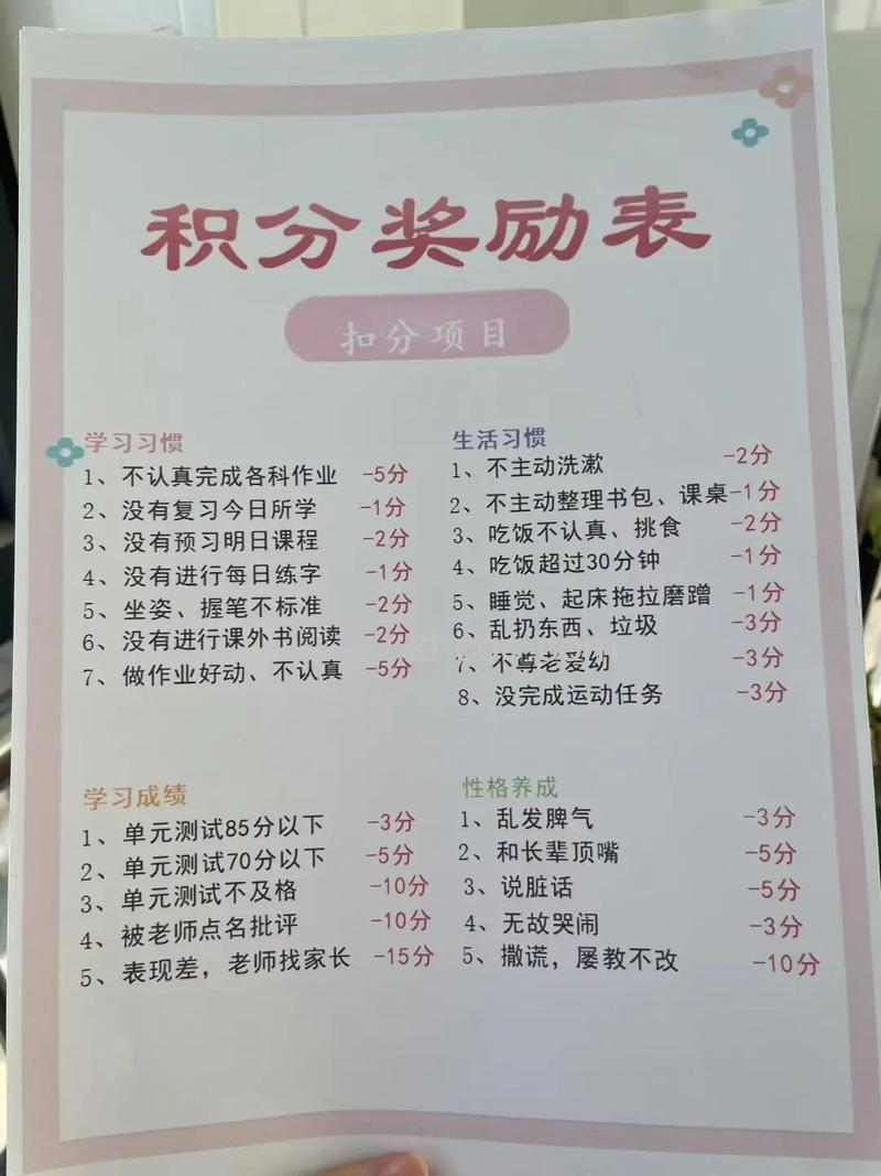 百度知道之星有什么奖励