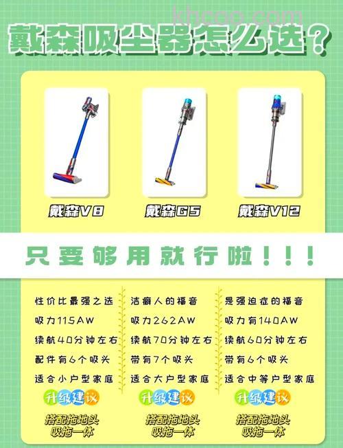 怎么挑选家用吸尘器 家用吸尘器选购注意事项介绍【详解】